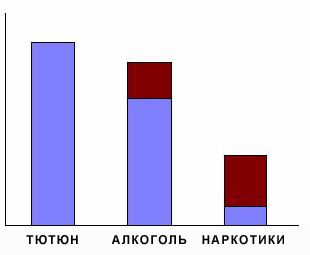 Підміна понять